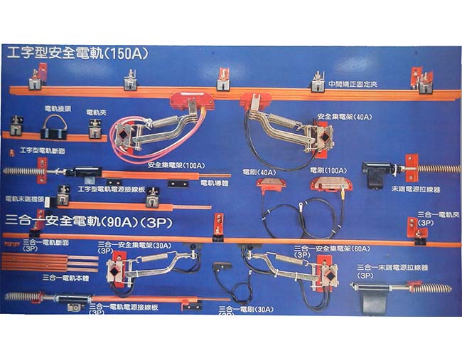 Safety Power Rail & Parts
